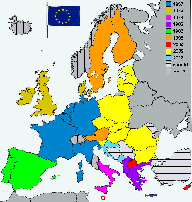 Il cammino dell'Unione Europea