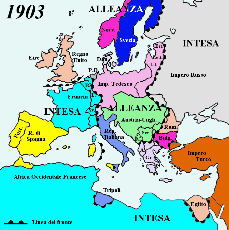 La situazione della Guerra Mondiale all'inizio del 1903