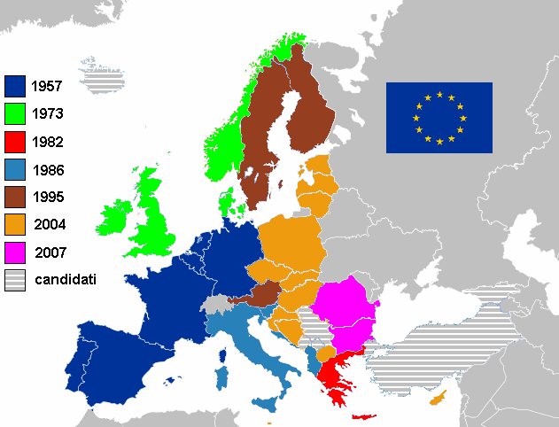 Il cammino verso l'Unione Europea