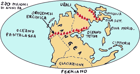 I continenti all'inizio del Permiano, disegno dell'autore