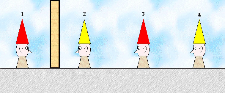 I quattro cappelli