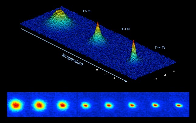 La formazione di un condensato di Bose-Einstein (foto NASA)