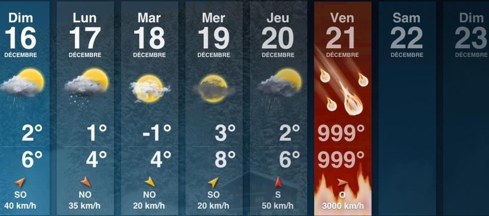 Le previsioni del tempo per la settimana da 16 al 23 dicembre 2012  (grazie a Sandro!)