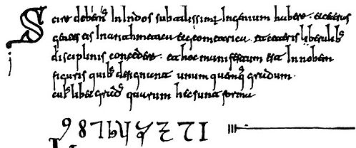 La pi antica rappresentazione delle cifre indoarabe in Europa si trova nel Codex Vigilianus (976), conservato nel monastero di Saint Martin de Albeda
